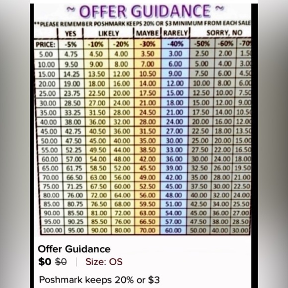 Chanel Ski Jacket from Chanel by Karl Lagerfeld collection Two Sides Reversible - Picture 17 of 17